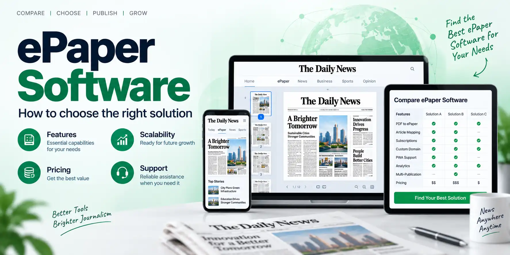 Best ePaper Software for Newspapers: Features, Benefits & How to Choose