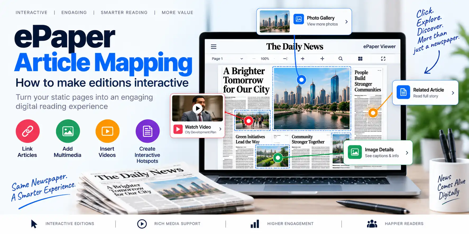ePaper Article Mapping: How to Turn PDF Newspapers Into Interactive Digital Editions